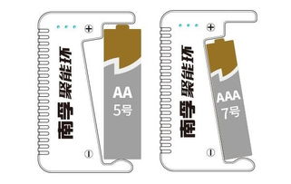 南孚测电器开售，居家好物轻松秒测电池电量