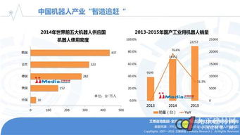 技术市场评分 谁更有资格做智能家居入口（下）——电子产品销售视角